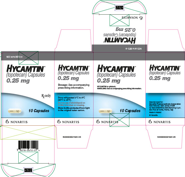Hycamtin .25 mg capsule 10 count label