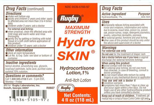 Hydro Skin 1% Lotion