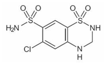 Hydrochlorothiazide Capsules, USP, 12.5 mg is the 3,4-dihydro derivative of chlorothiazide. Its chemical name is 6-chloro-3,4-dihydro-2H-1,2,4-benzothiadiazine-7-sulfonamide 1,1-dioxide. Its empirical