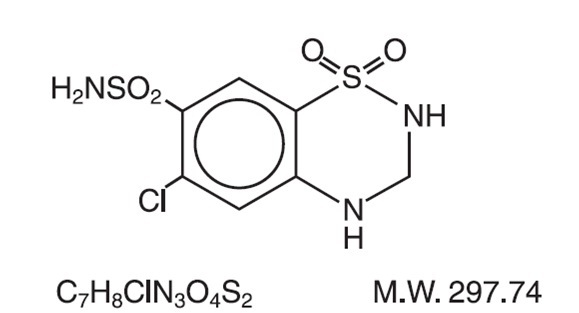 Hydrochlorothiazide structure