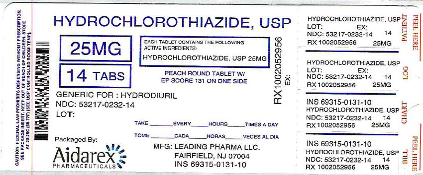 Hydrochlorothiazide 25 Mg Breastfeeding