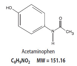 Chemical Structure - Acetaminophen