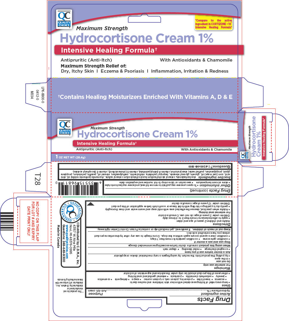 Quality Choice Hydrocortisone | Hydrocortisone Cream while Breastfeeding