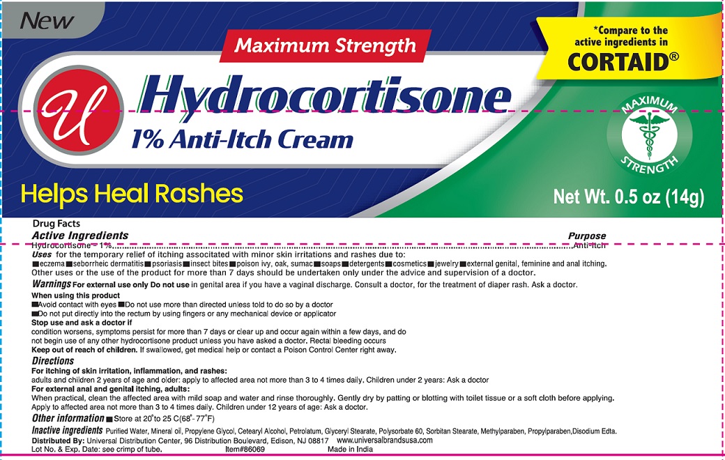 Hydrocortisone Anti-itch | Hydrocortisone Cream Breastfeeding