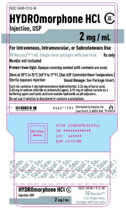 PRINCIPAL DISPLAY PANEL - 2 mg/mL Syringe Cello Pack Label