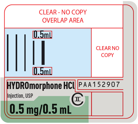 PRINCIPAL DISPLAY PANEL - 0.5 mg/0.5 mL Syringe Label