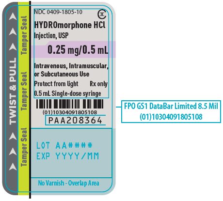 PRINCIPAL DISPLAY PANEL - 0.25 mg/0.5 mL Syringe Label - 1805