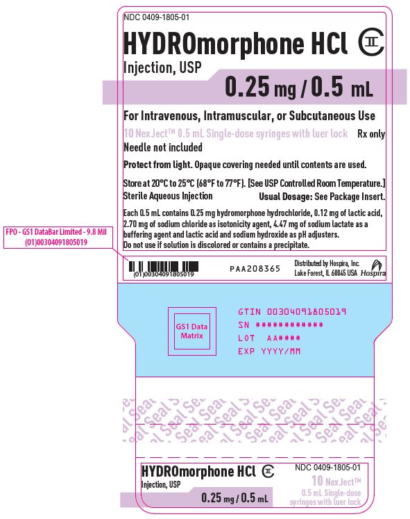 PRINCIPAL DISPLAY PANEL - 0.25 mg/0.5 mL Syringe Cello Pack Label