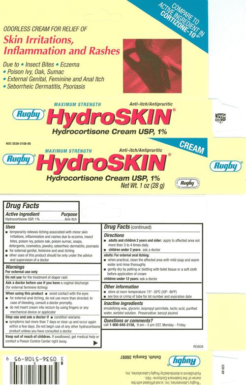 HydroSkin 1% Cream