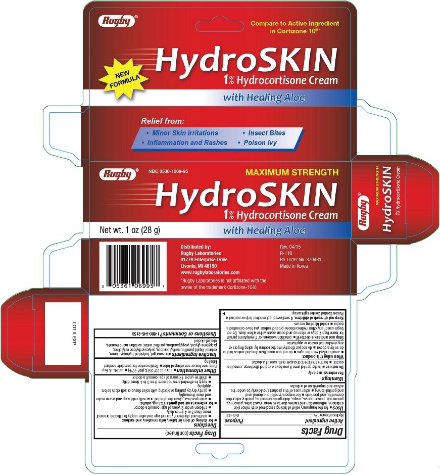 HydroSKIN 1% Cream with Aloe