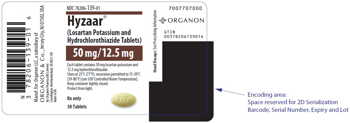 PRINCIPAL DISPLAY PANEL - 50 mg/12.5 mg Tablet Bottle Label