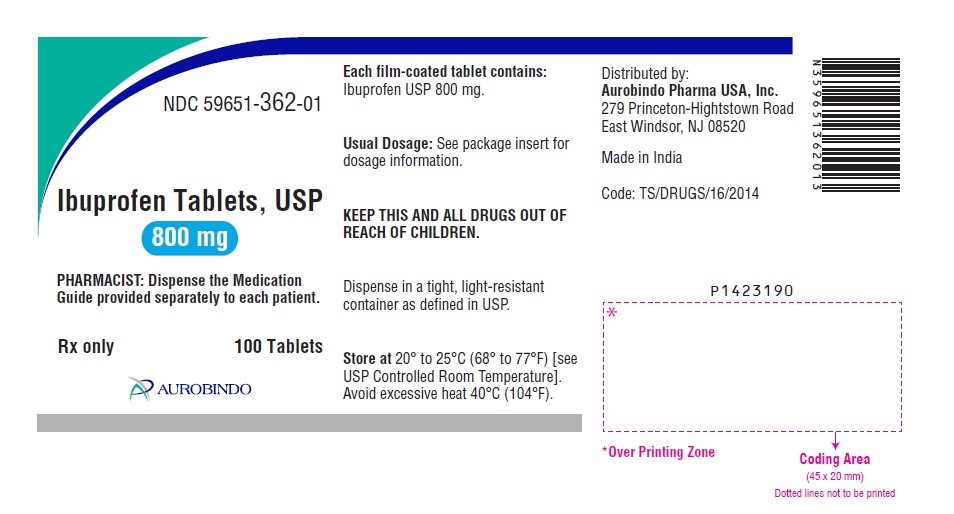 ibuprofen-fig3.jpg