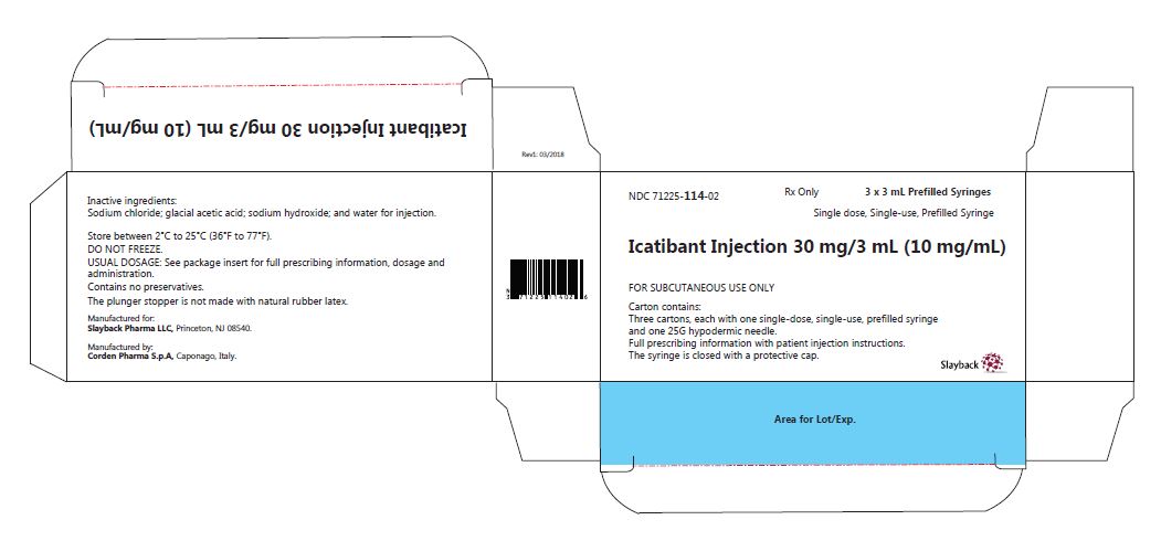 Icatibant Outer Carton Label