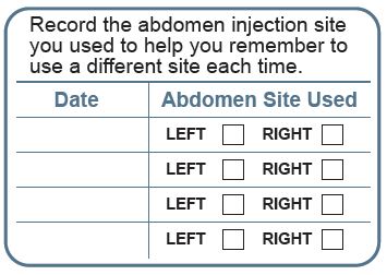 IFU Record the abdomen injection site