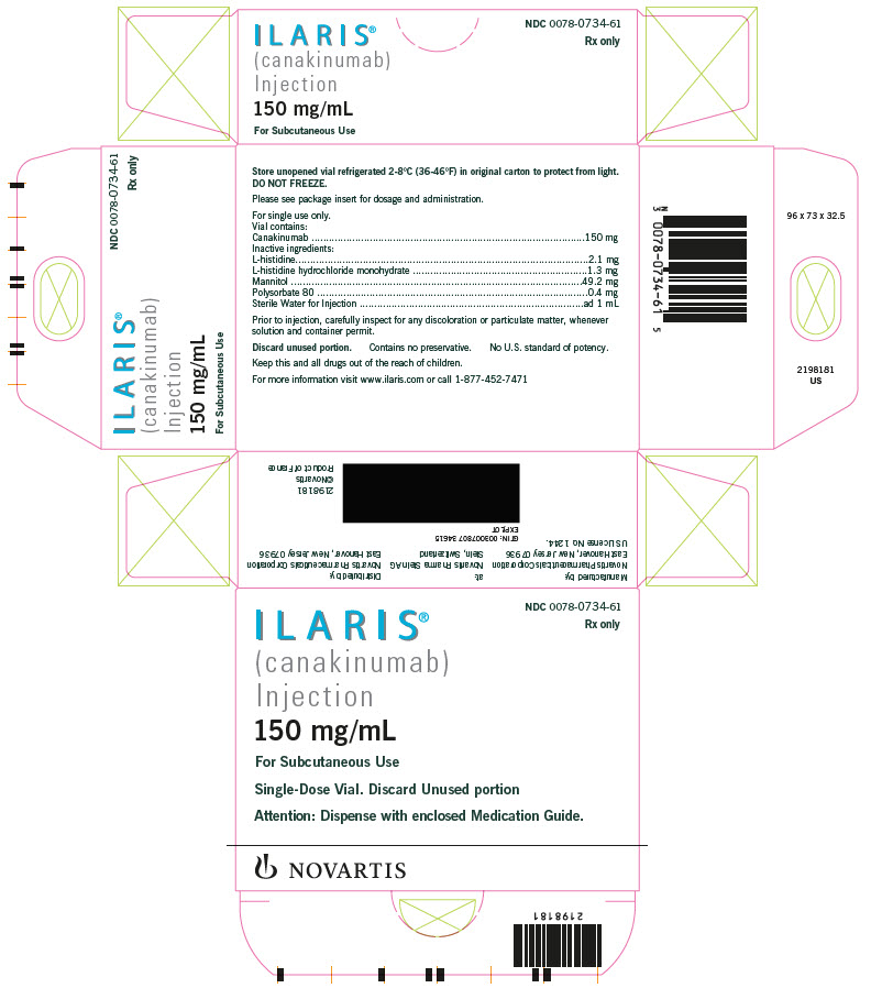 PRINCIPAL DISPLAY PANEL NDC 0078-0734-61 ILARIS® (canakinumab) Injection 150 mg/mL For Subcutaneous Use Single-Dose Vial. Discard Unused portion Attention: Dispense with enclosed Medication Guide. NOVARTIS 