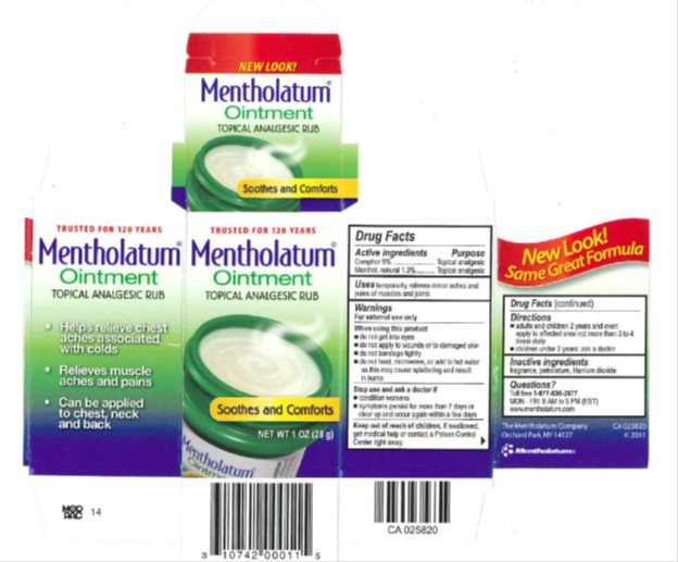 Mentholatum Ointment