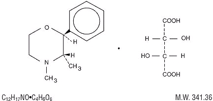 Structural Formula:  Phendimetrazine Tartrate