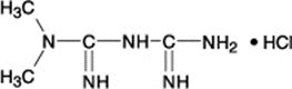 metformin chemical structure
