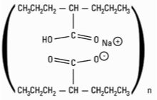 Divalproex Sodium structure