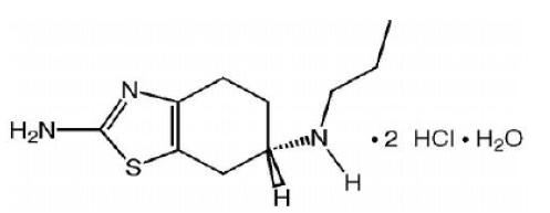 Pramipexole dihydrochloride structural formula