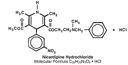 Nicardipine Structural Formula