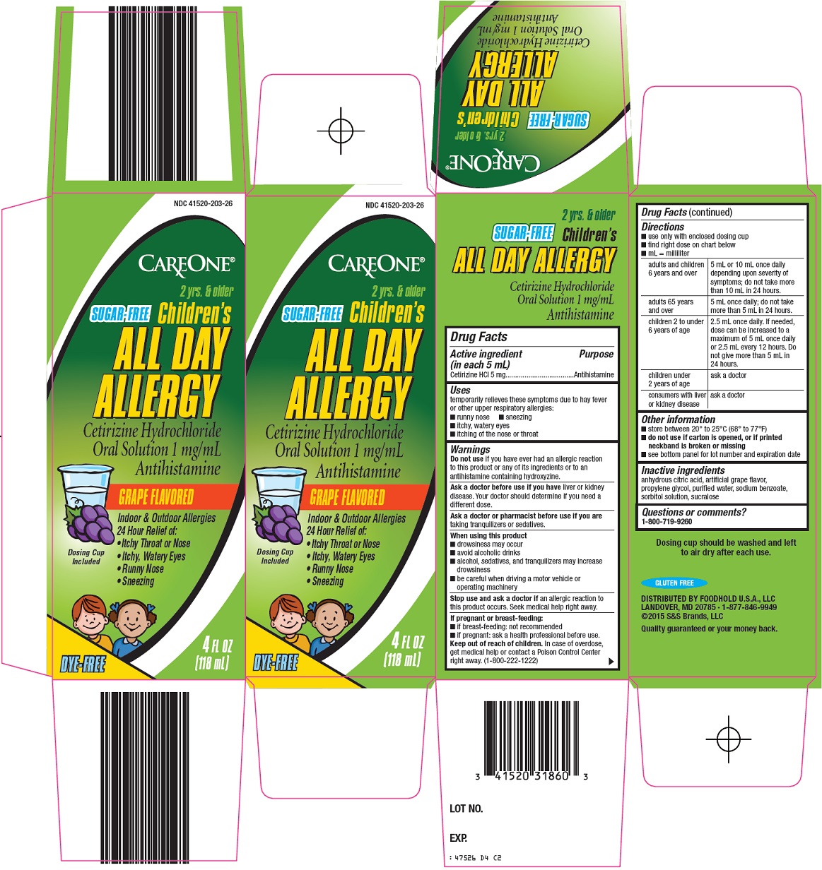 CareOne All Day Allergy Image