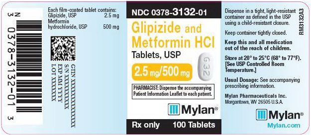 Glipizide and Metformin Hydrochloride Tablets 2.5 mg/500 mg Bottle LabelGlipizide and Metformin Hydrochloride Tablets 2.5 mg/500 mg Bottle Label