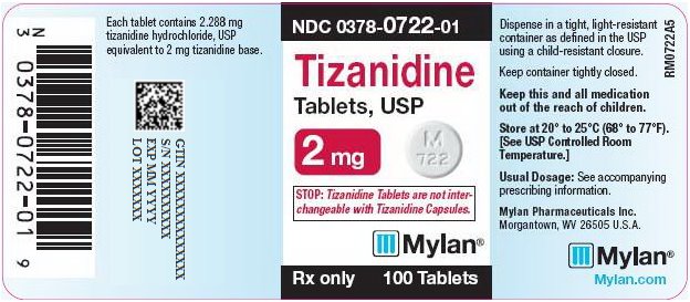 Tizanidine Tablets 2 mg Bottle Label