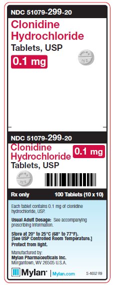 Clonidine Hydrochloride 0.1 mg Tablets Unit Carton Label