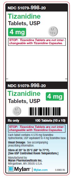 Tizanidine 4 mg Tablets Unit Carton Label