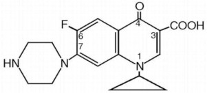 Ciprofloxacin Chemical Structure