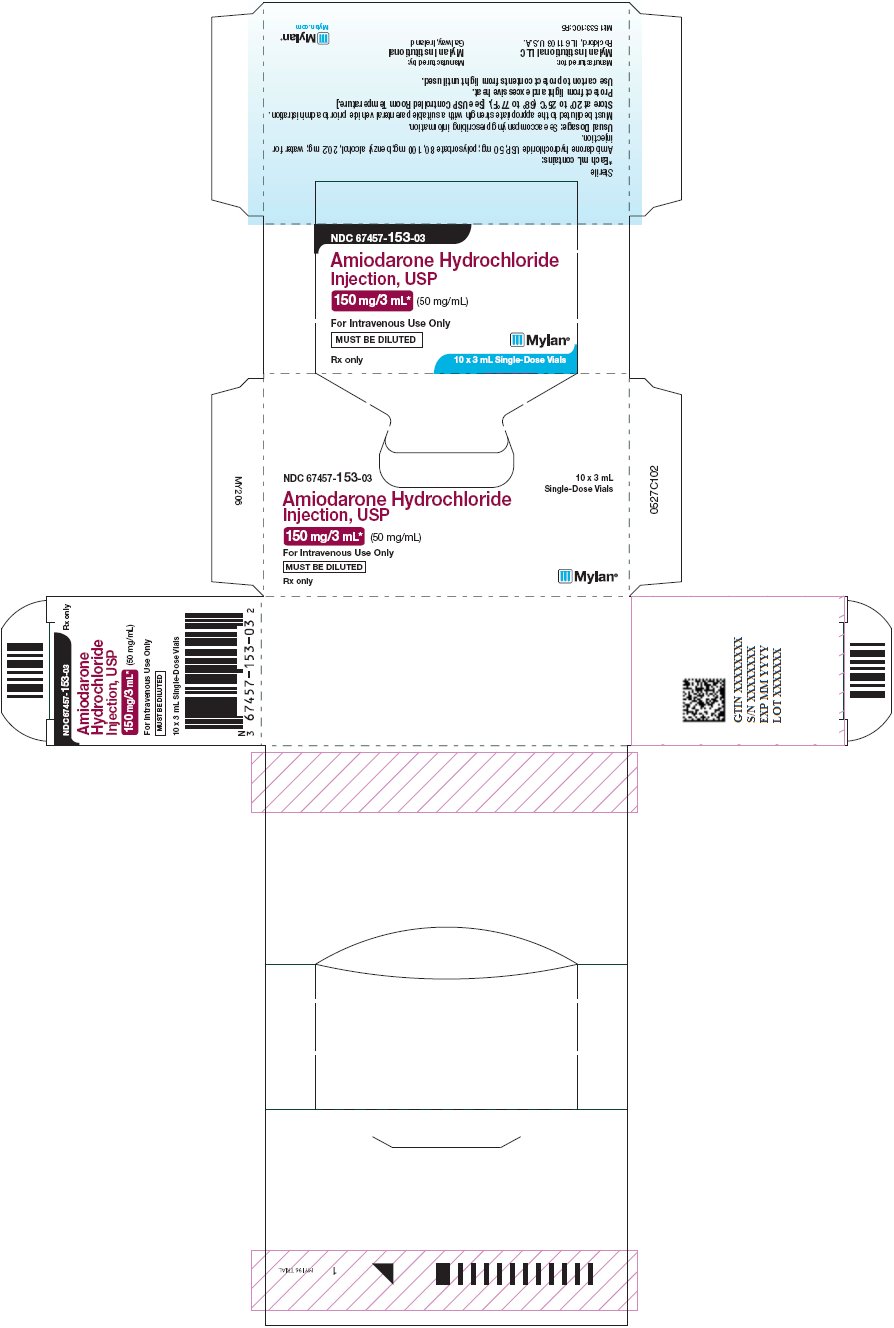Amiodarone Hydrochloride Injection, USP 150 mg/3 mL Carton Label