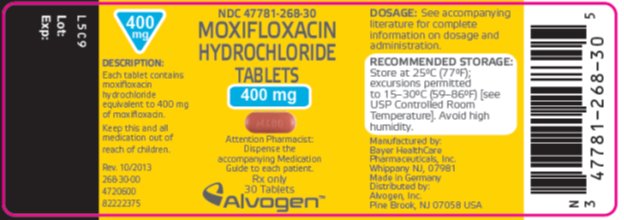 Moxifloxacin Hydrochloride | Alvogen, Inc. safe for breastfeeding