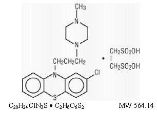 Prochlorperazine Edisylate Structural Formula