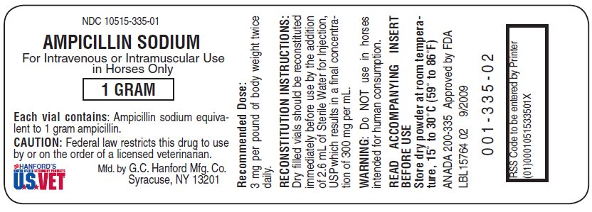 1g Ampicillin Sodium vial label