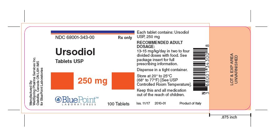 Ursodiol Tablets USP 250mg Label Rev 11-2017