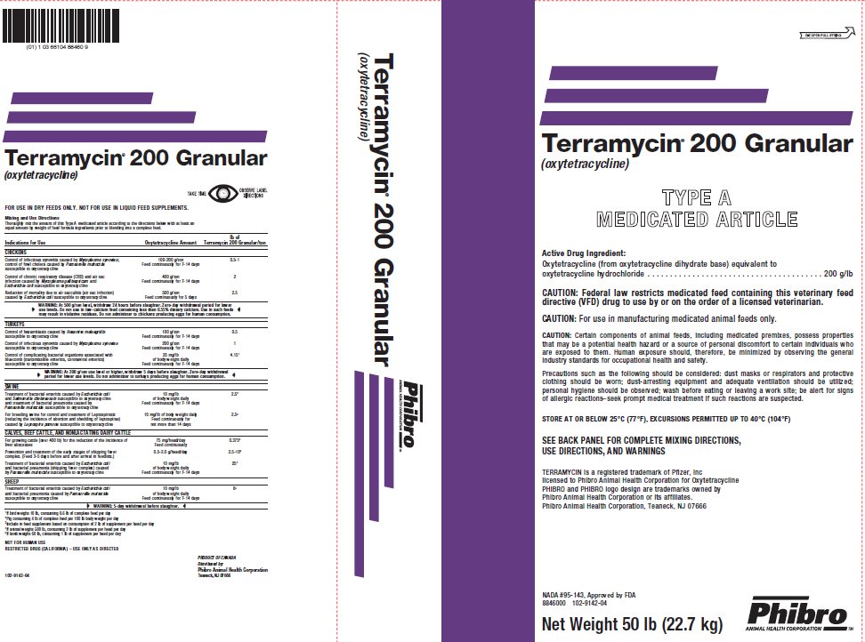 Terramycin 200 Granular