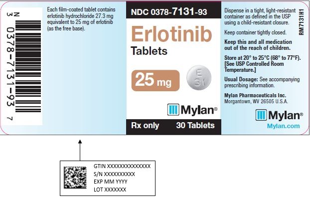Erlotinib Tablets 25 mg Bottle Label