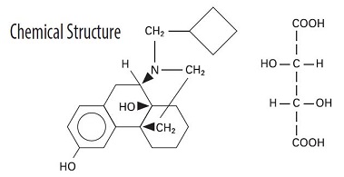 Butorphanol Tartrate structural formula