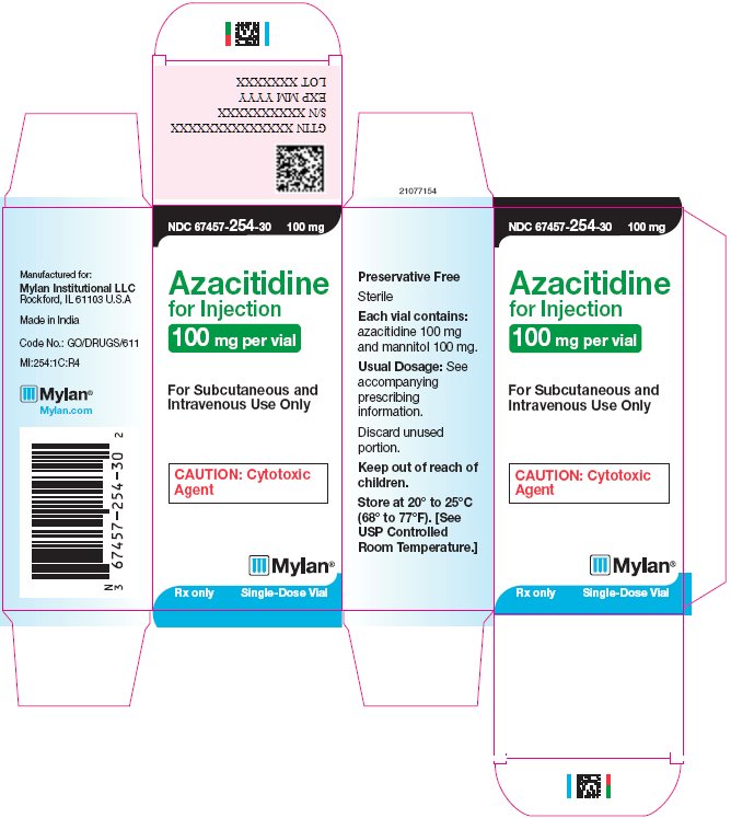 Azacitidine for Injection 100 mg per vial Carton Label