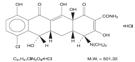 Democlocycline hydrochloride structural formula
