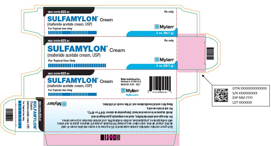 Sulfamylon Cream Carton Label