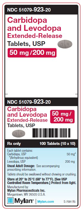 Carbidopa and Levodopa E.R. 50 mg/200 mg Tablets Unit Carton Label