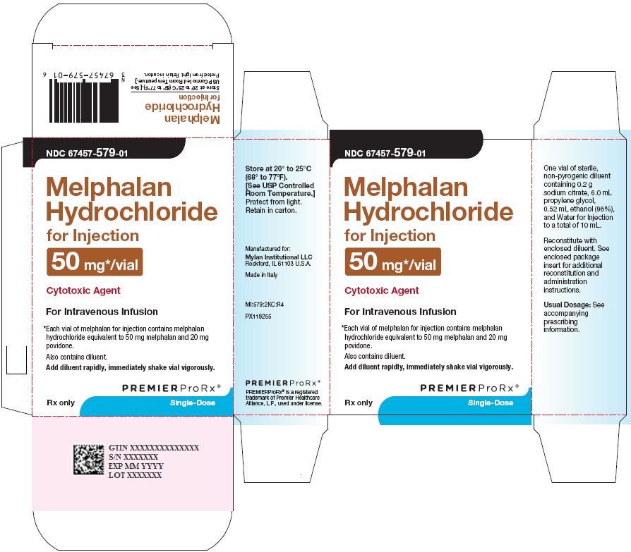 Melphalan Hydrochloride for Injection 50 mg/vial Carton Label