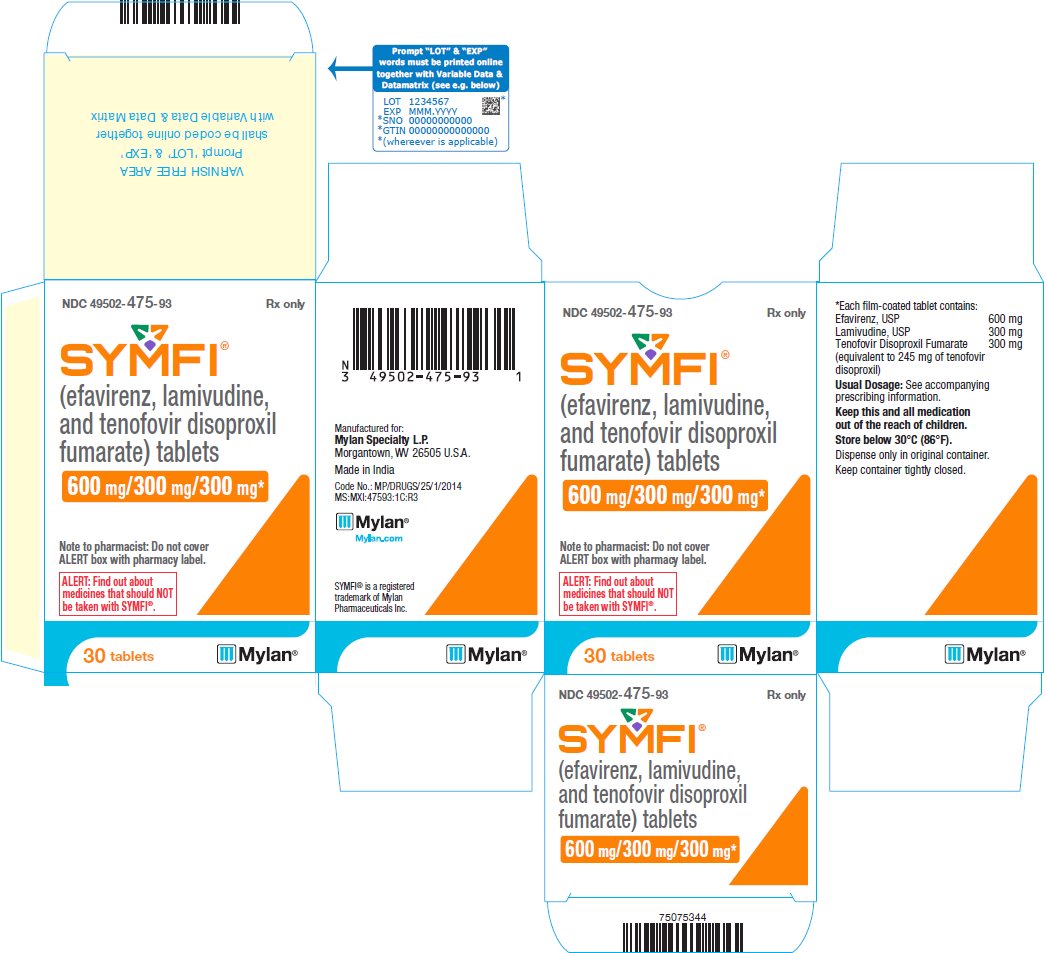Symfi Tablets 600 mg/300 mg/300 mg Carton Label