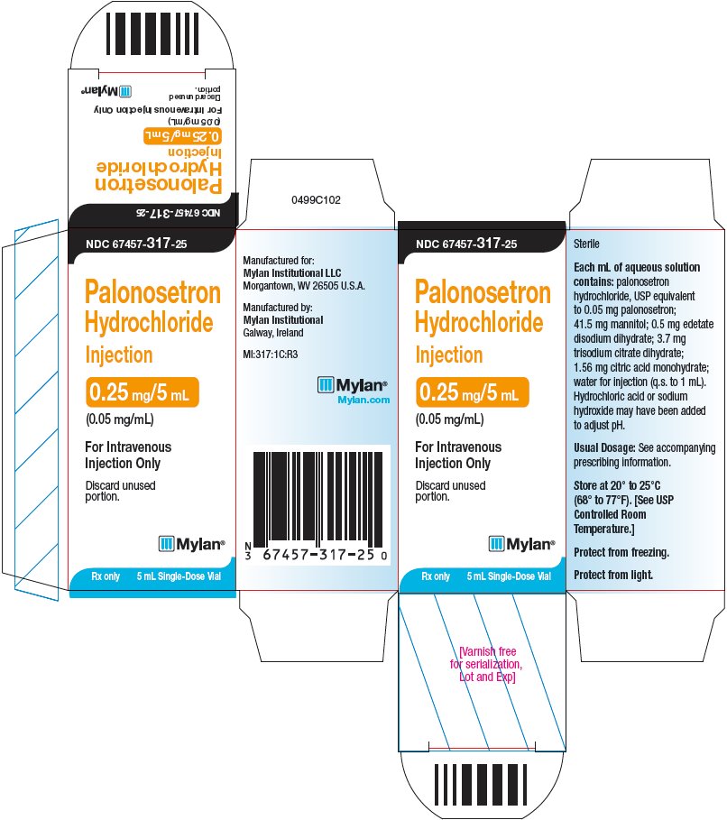 Palonosetron Hydrochloride Injection 0.25 mg/5 mL Carton Label