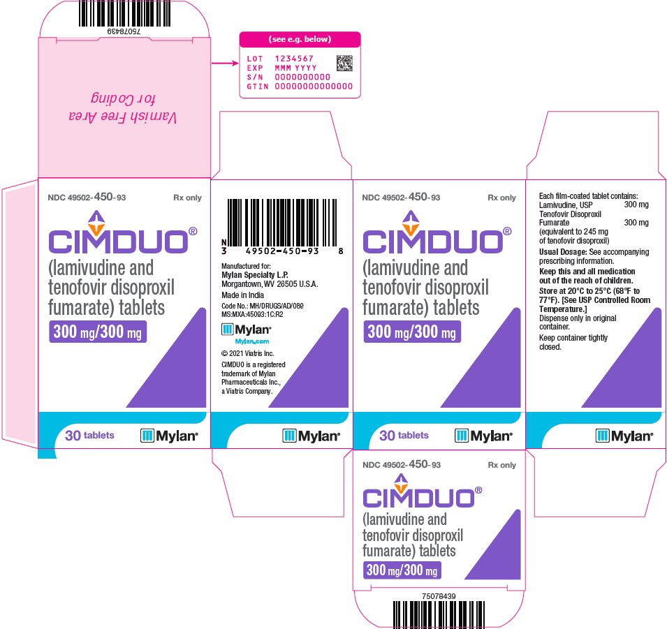 Cimduo Tablets 300 mg/300 mg Carton Label