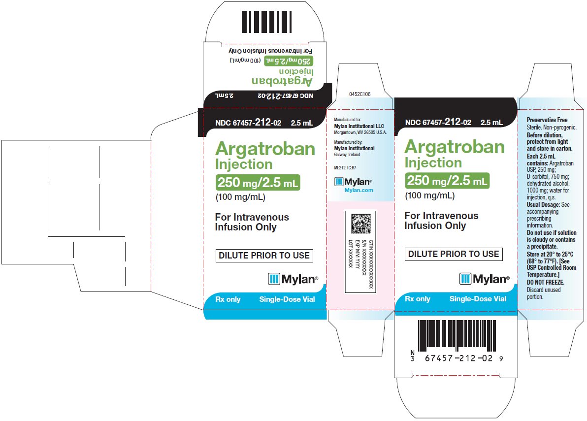 Argatroban Injection 250 mg/2.5 mL Carton Label