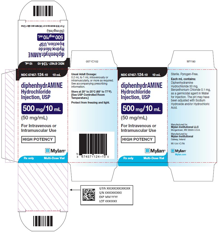 Diphenhydramine Hydrochloride Injection USP, 500 mg/10 mL Carton Label