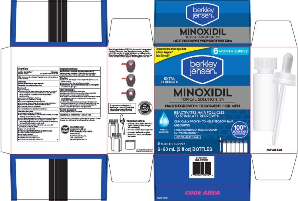 minoxidil image